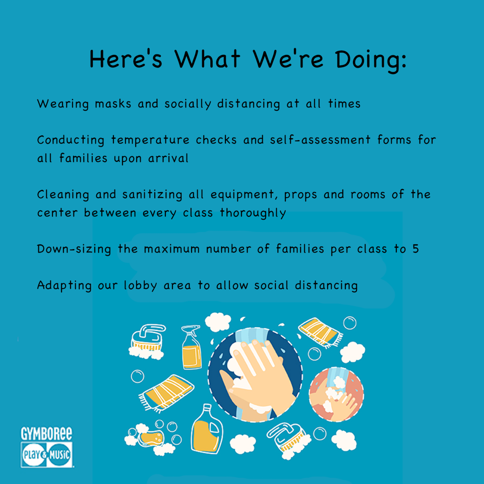 Gymboree Play & Music COVID protocols