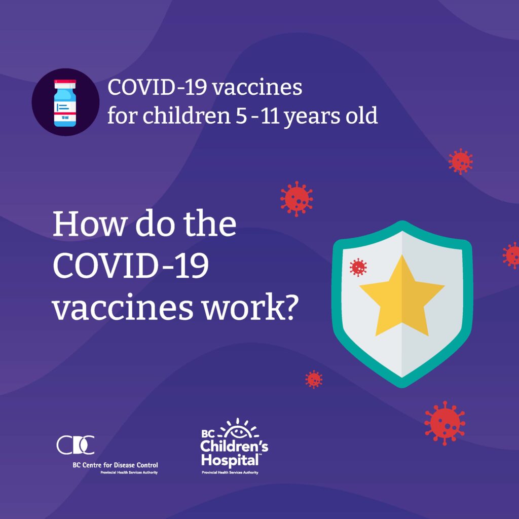 An add for COVID-19 vaccine and kids in Vancouver. Set to a purple background with white letters.